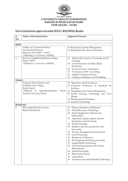 110 002 List of Institutions Approved Under DDU KAUSHAL Kendra