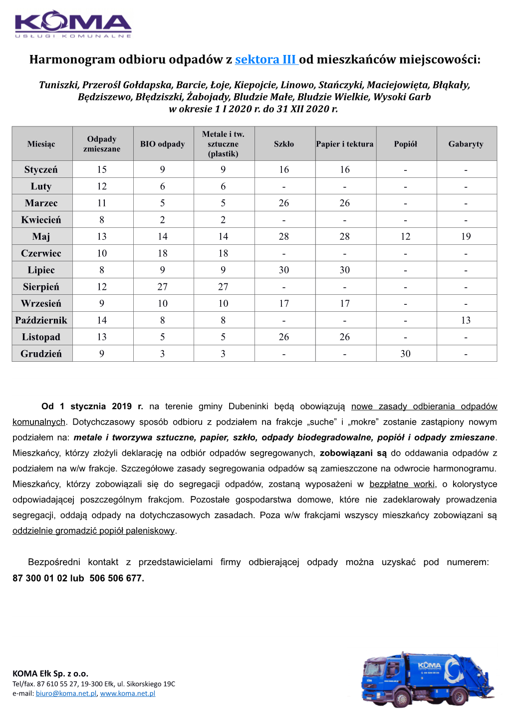 Harmonogram Odbioru Odpadów Z Sektora III Od Mieszkańców Miejscowości