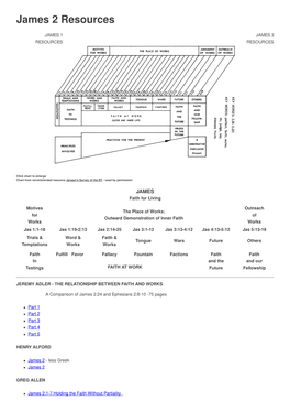 James 2 Resources