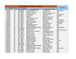 Draw Result 2 BHK a Category S