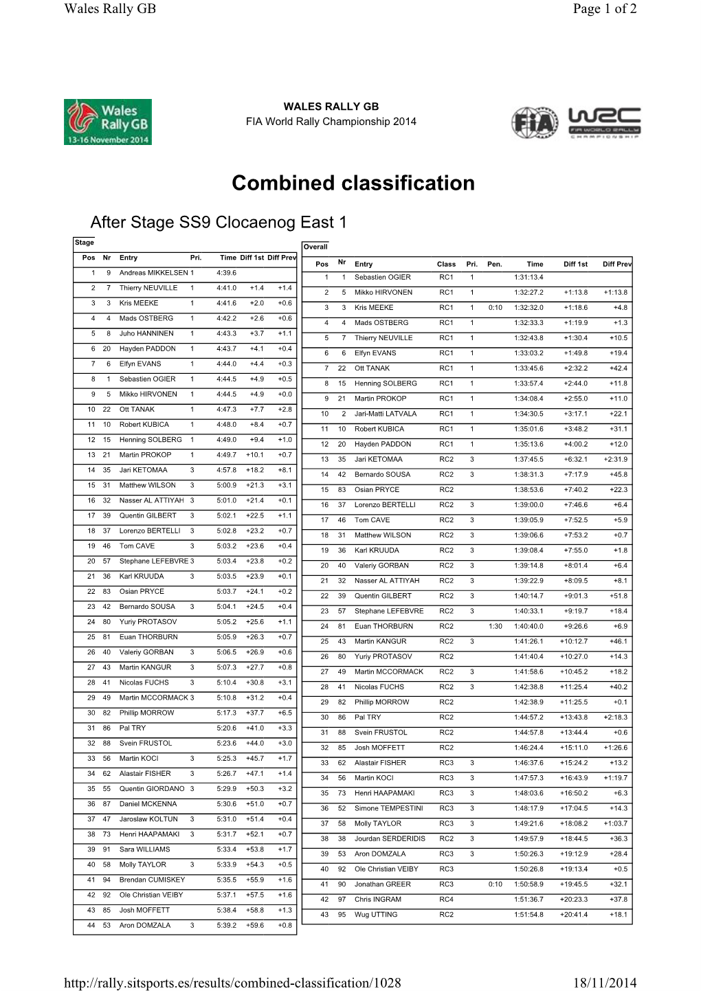 Combined Classification