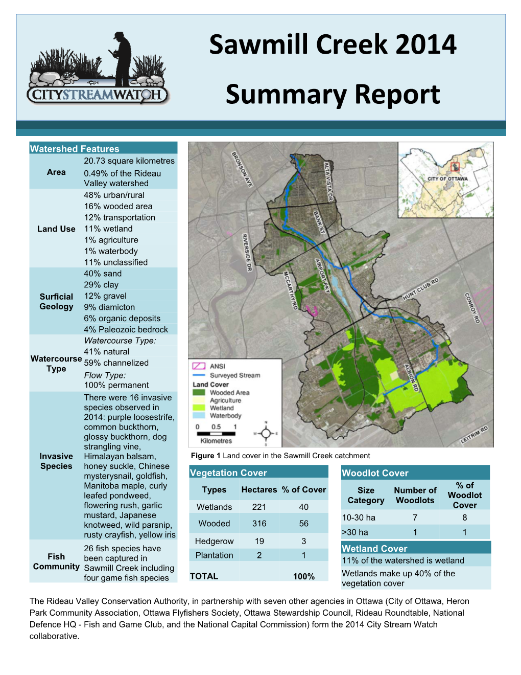Sawmill Creek 2014 Summary Report