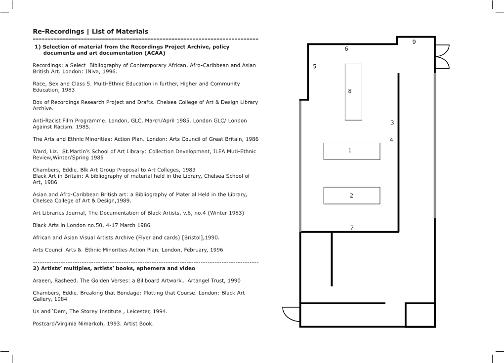 Re-Recordings | List of Materials ------9 1) Selection of Material from the Recordings Project Archive, Policy 6 Documents and Art Documentation (ACAA)