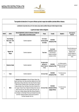 20200807 Récap Modalités Destruction À Tir 2020