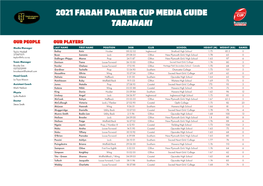 2021 Farah Palmer Cup Media Guide Taranaki