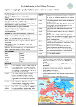 Knowledge Organiser for Year 4 History- the Romans Key Idea