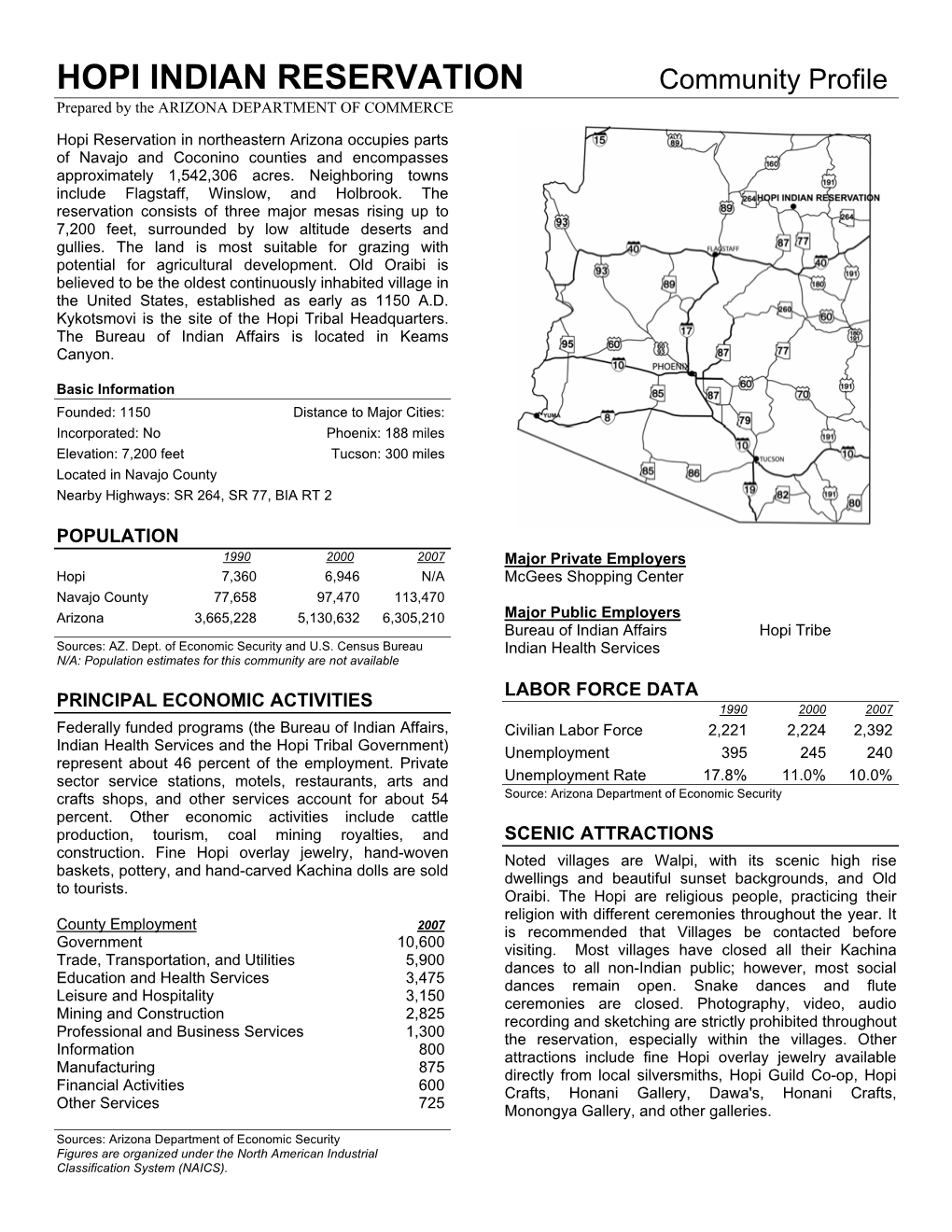 HOPI INDIAN RESERVATION Community Profile Prepared by the ARIZONA DEPARTMENT of COMMERCE