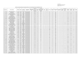 Pėsčiųjų Ir Dviratininkų Infrastruktūros Gyvenvietėse Įrengimo Prioritetinę Eilę