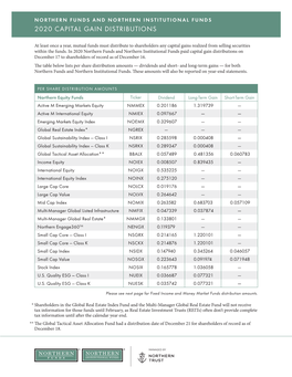 Northern Funds 2020 Capital Gain Distributions
