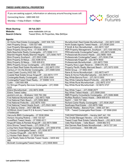 Tweed Shire Rental Properties