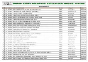 Nominated Madrasa List