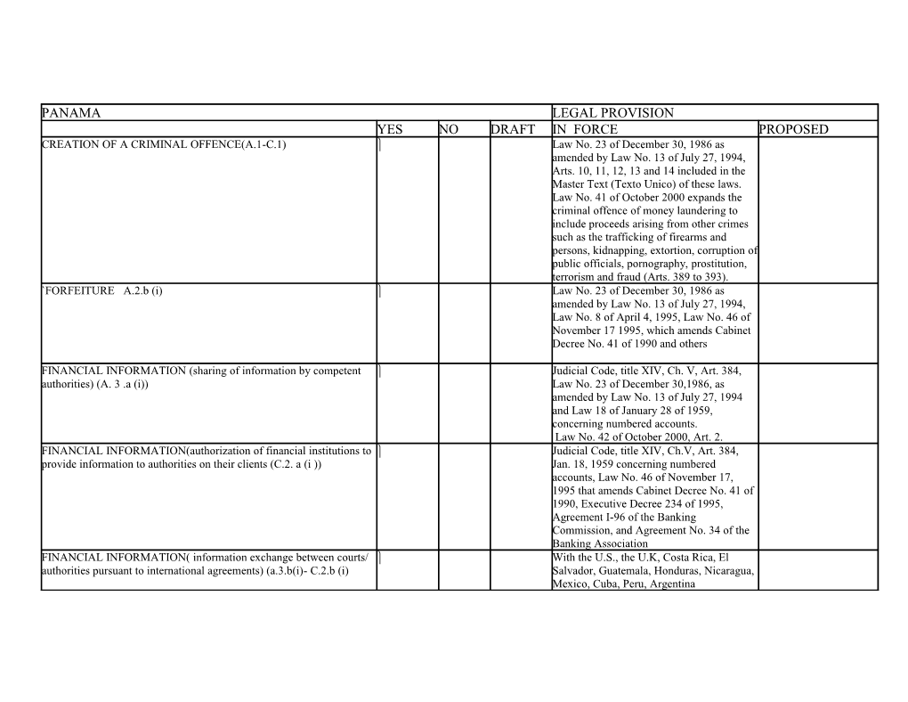 G 2 in Referring to These Entities, It Is Sometimes Not Clear Which of the Decrees Applies