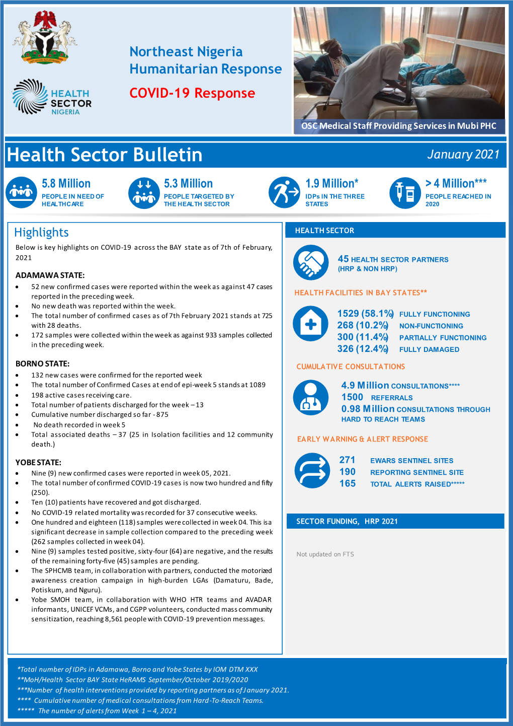 Health Sector Bulletin January 2021