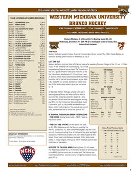 Western Michigan University Bronco Hockey