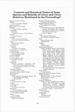 Common and Botanical Names of Some Species and Hybrids of Citrus and Citrus Relatives Mentioned in the Proceedings*