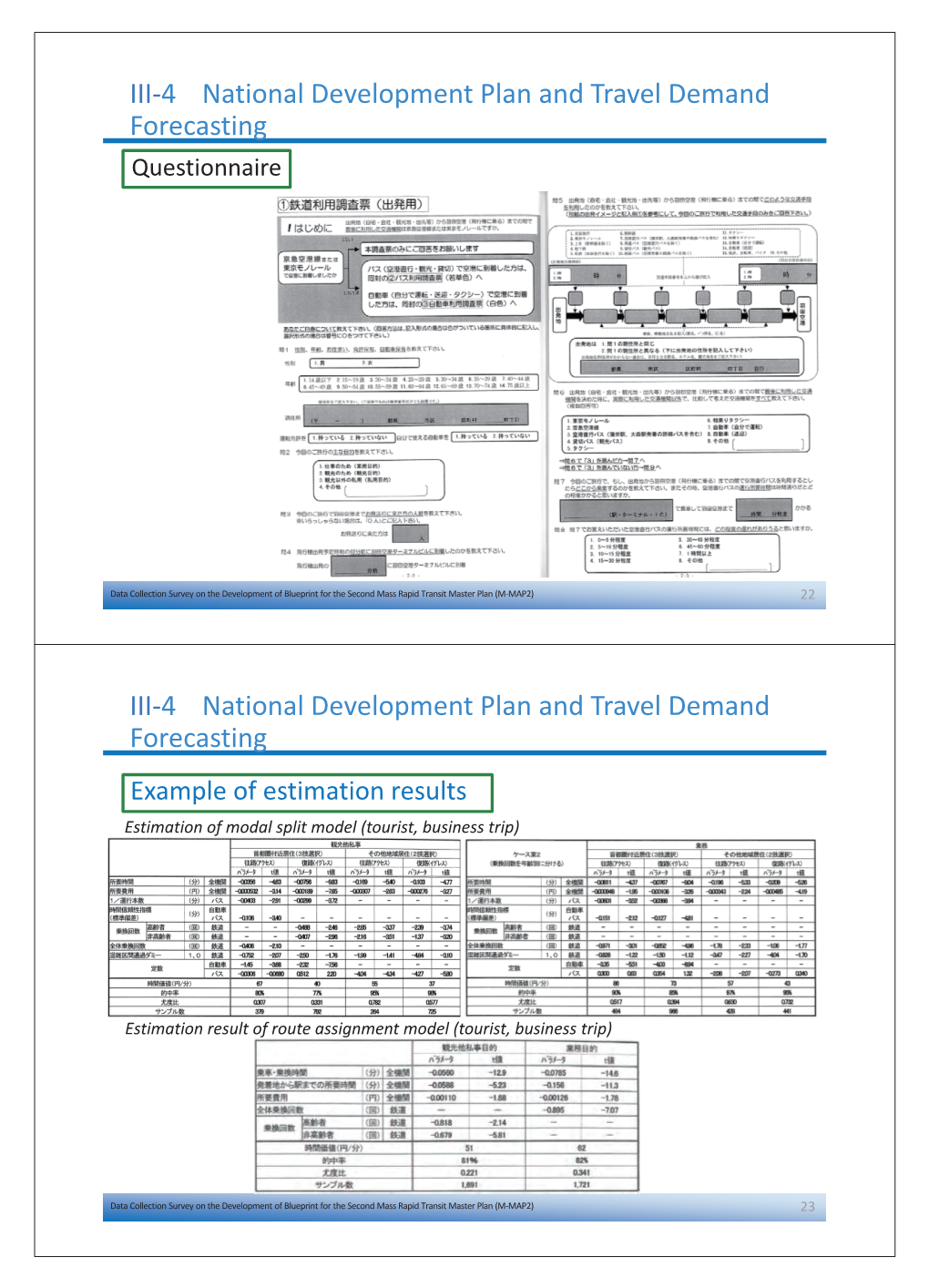 III-4 National Development Plan and Travel Demand Forecasting III-4