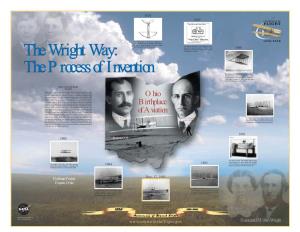 The Wright Brothers Played with As Small Boys