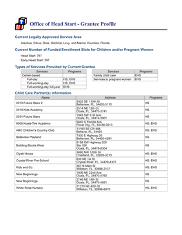 Grantee Profile