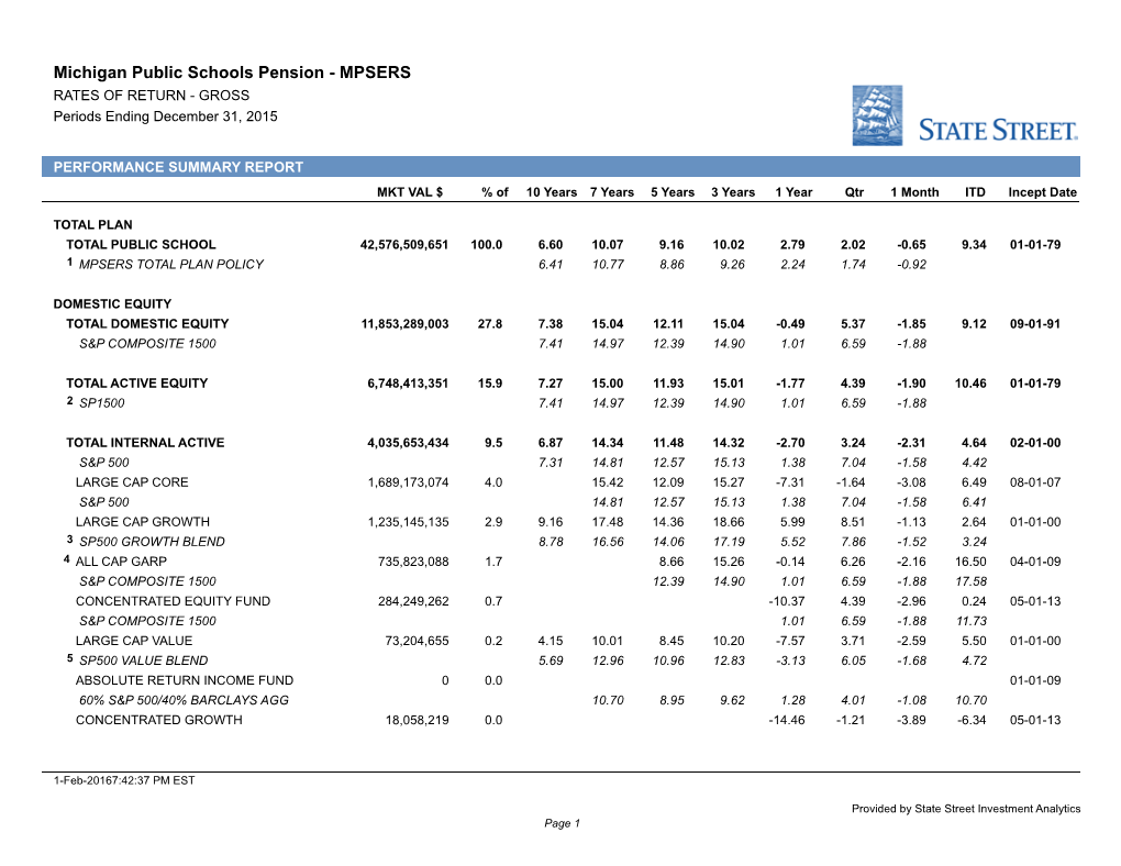 Section 904 2 FY 16 Boilerplate Report-Fiscal Year