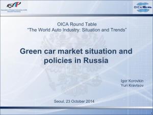 Green Car Market Situation and Policies in Russia