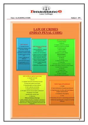 Law of Crimes (Indian Penal Code)