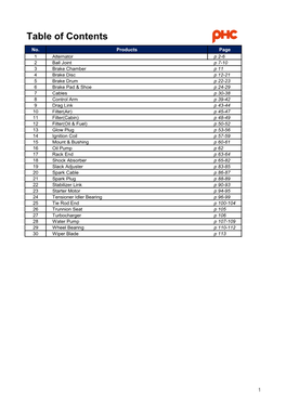 Table of Contents