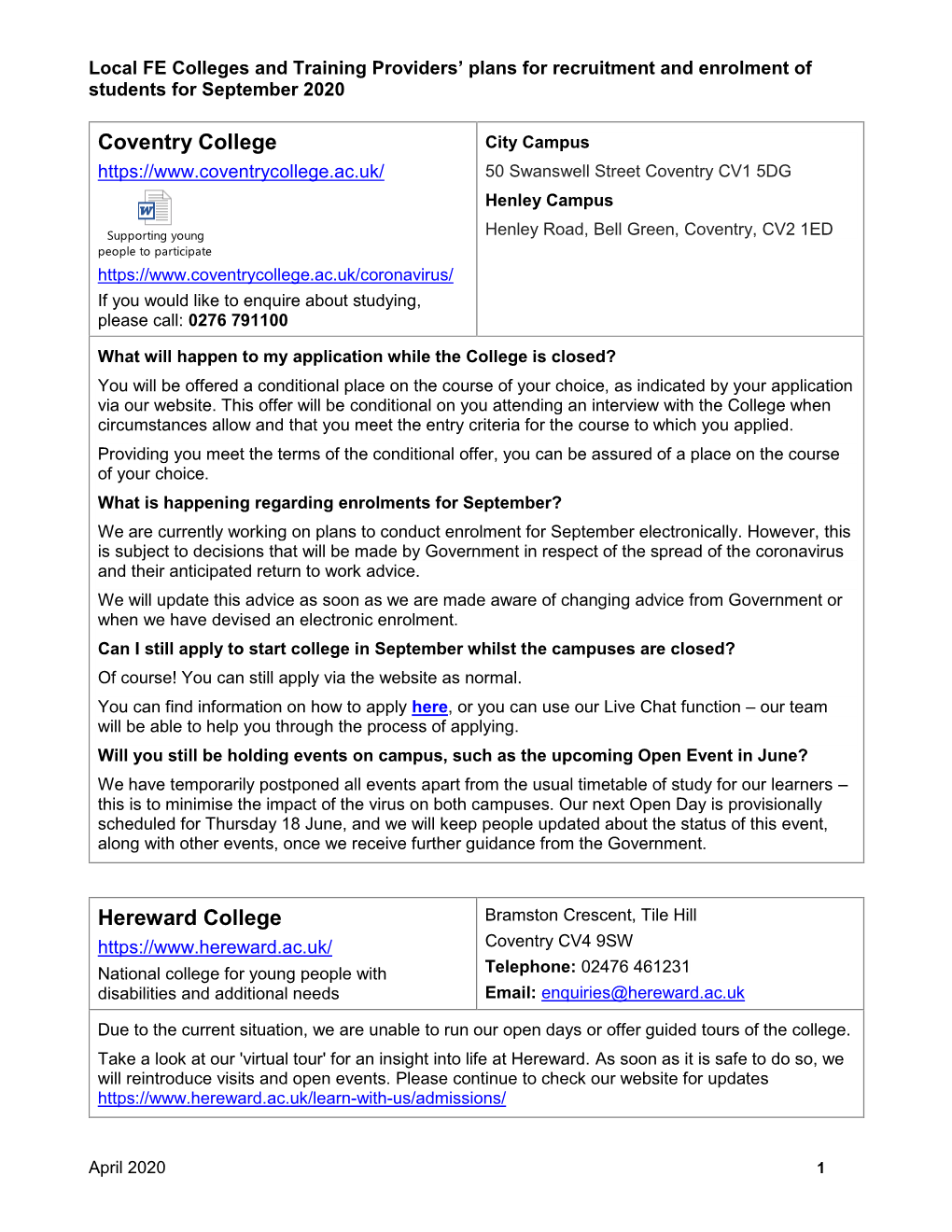 Coventry College Hereward College