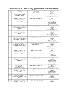 List of Persons Who Are Planning to Export Maize from Ukraine to the People’S Republic of China No