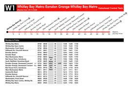 Whitley Bay Metro-Earsdon Grange-Whitley Bay Metro Gateshead Central Taxis W1 Effective From: 29/11/2020