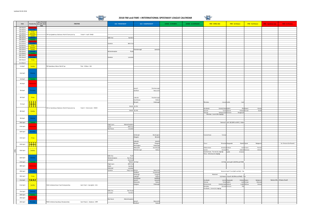 2018 FIM and FIME + INTERNATIONAL SPEEDWAY LEAGUE CALENDAR