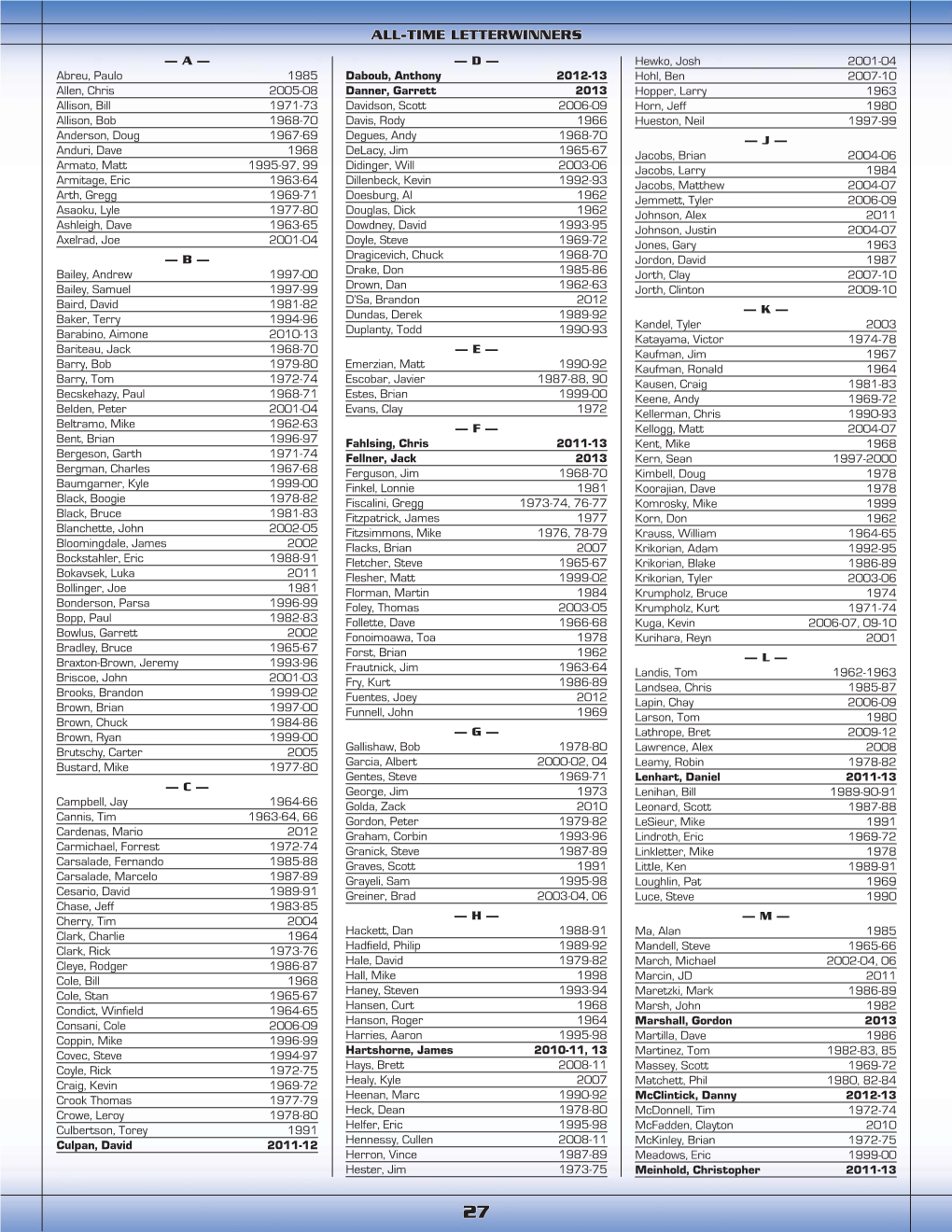 2014 MWP Guide.Indd