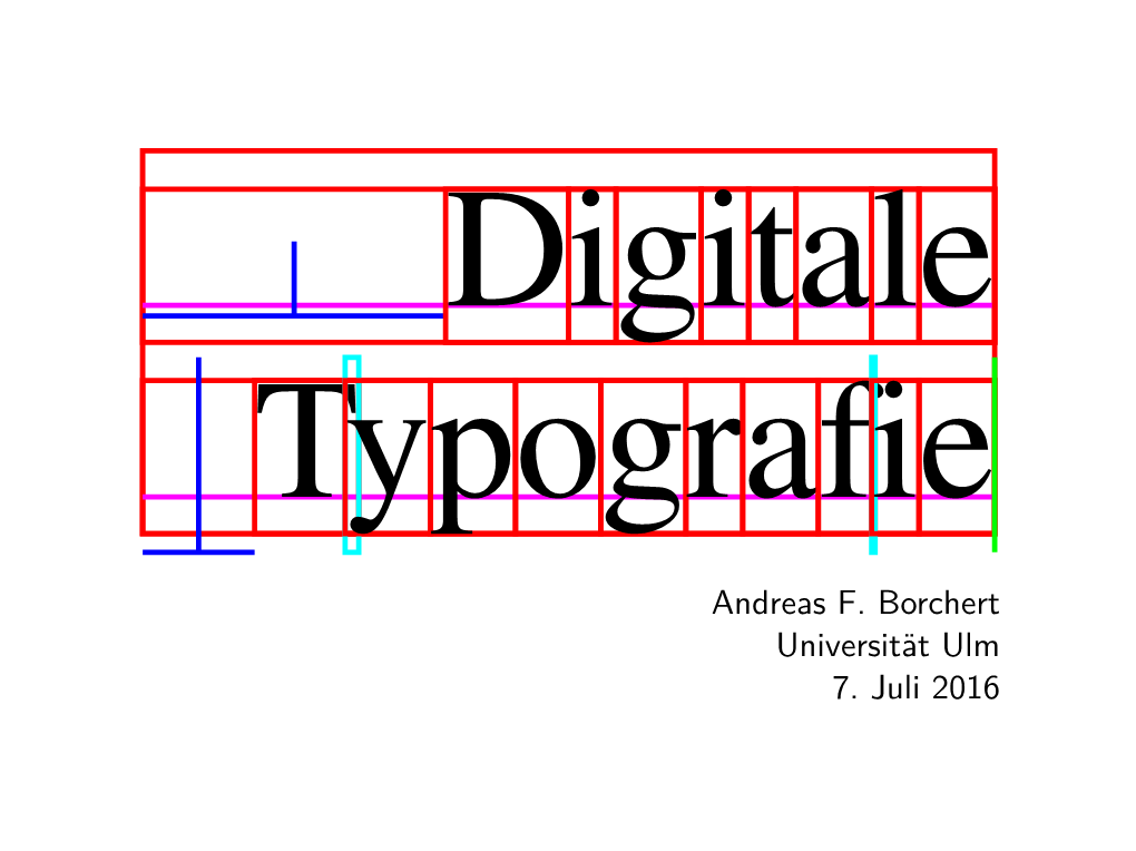 Digitale Typografie