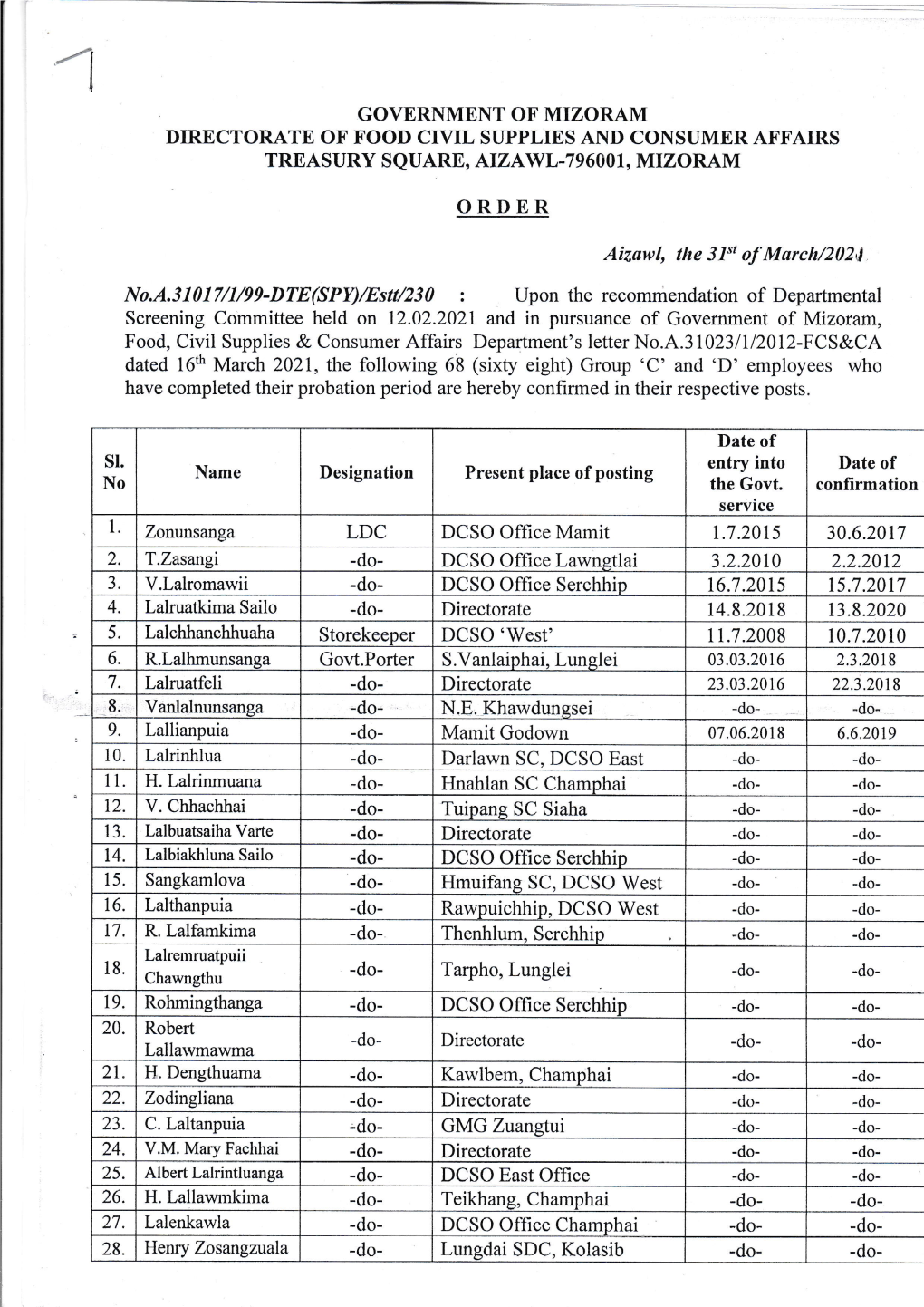 Goveri\Ment of Mizoram Directoratb of Food Civil Supplies and Consumer Affairs Treasury Square, Aizawl-796001, Mizoram Order