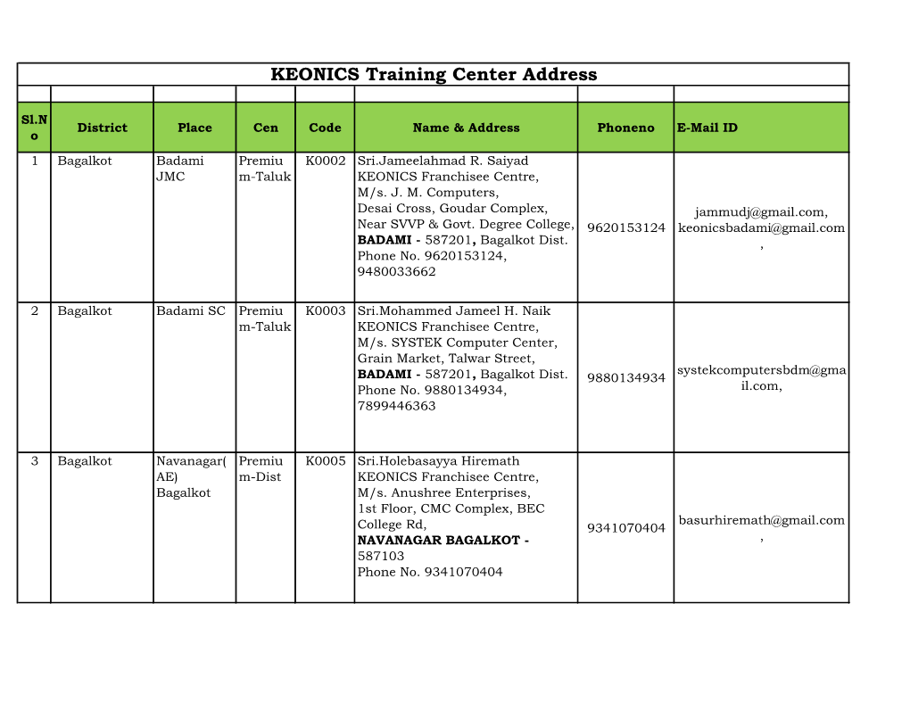 KEONICS Training Center Address
