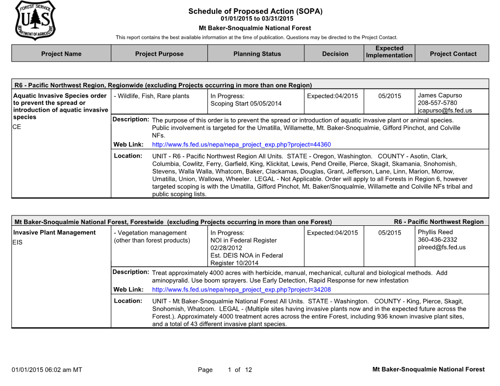 Schedule of Proposed Action (SOPA)