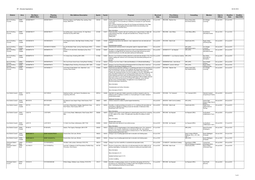 Strategic Planning Business Unit Planning Applications