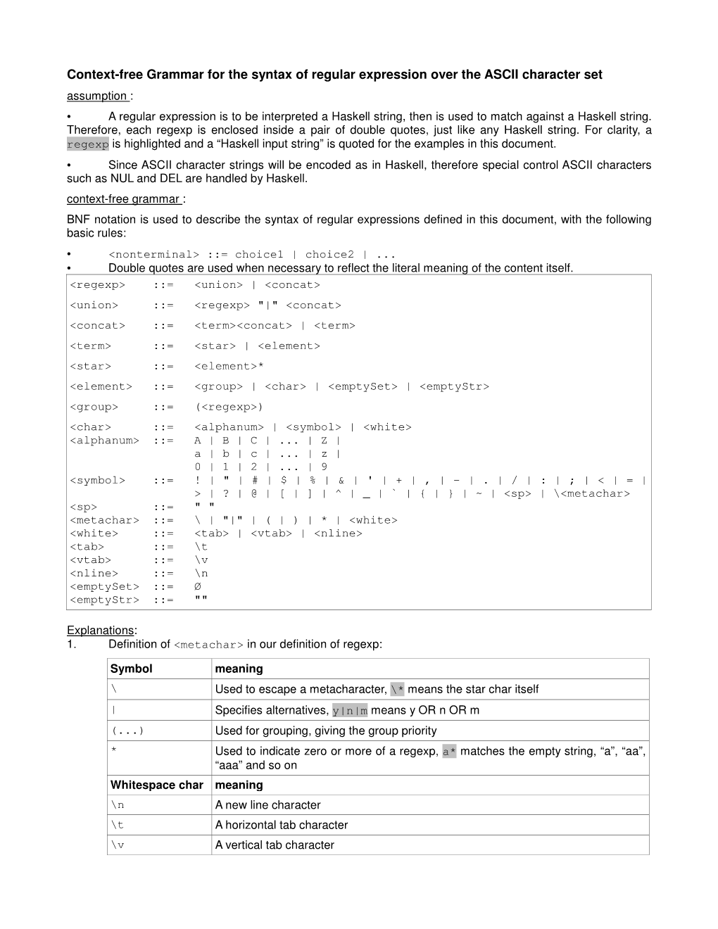 Context-Free Grammar for the Syntax of Regular Expression Over the ASCII