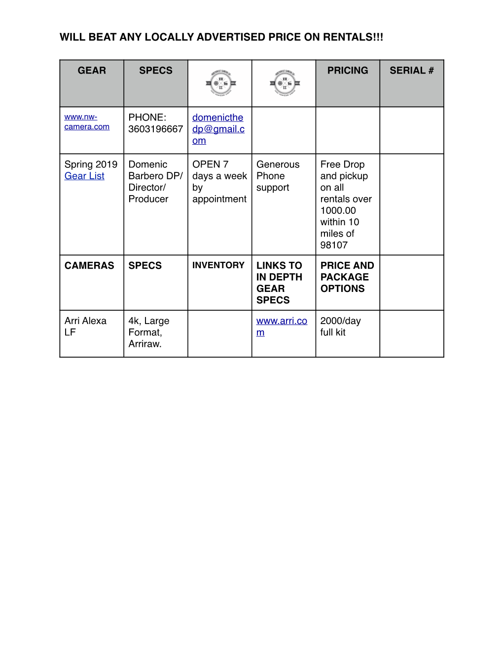 Itemized Gear Rental (1).Pages