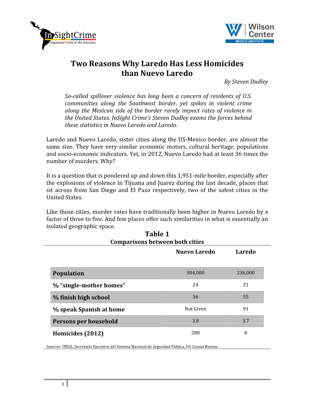 Two Reasons Why Laredo Has Less Homicides Than Nuevo Laredo by Steven Dudley