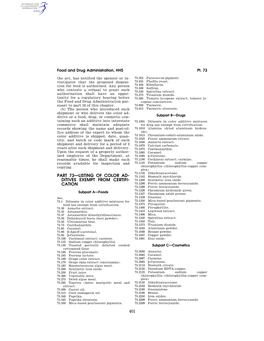 401 Part 73—Listing of Color Ad- Ditives Exempt from Certifi- Cation