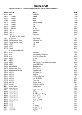 Seznam CD (Aktualizace 29.8.2021) Doporučujeme Prohlédnout Také Seznam Novinek Na CD