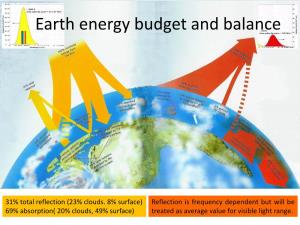 Earth Energy Budget and Balance