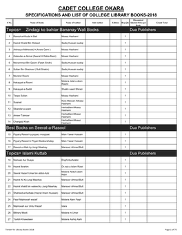 Detail of Required Books for Library