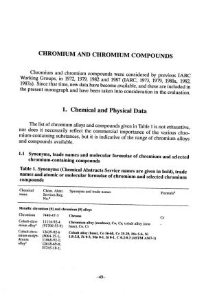 Chemical and Physical Data
