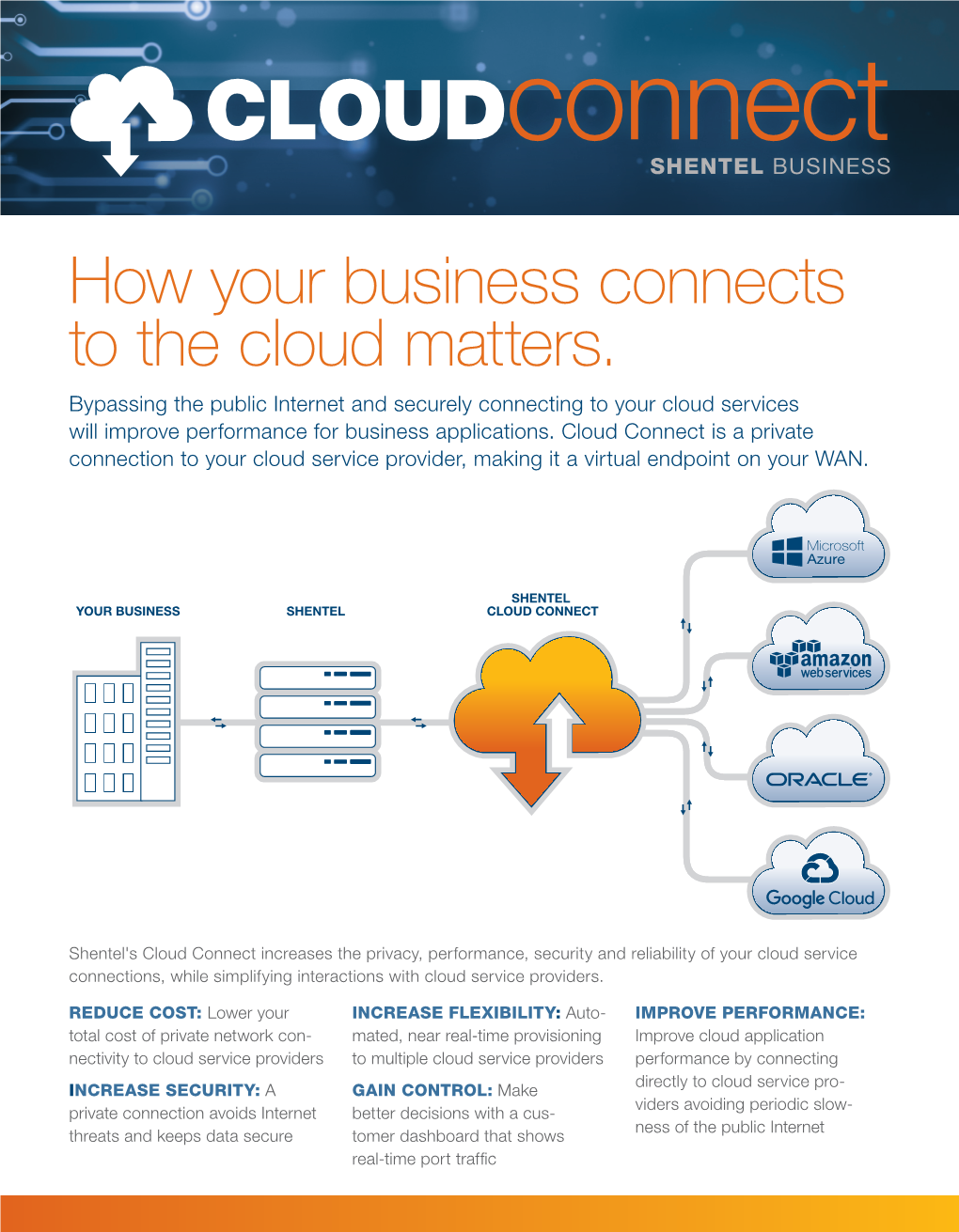 How Your Business Connects to the Cloud Matters