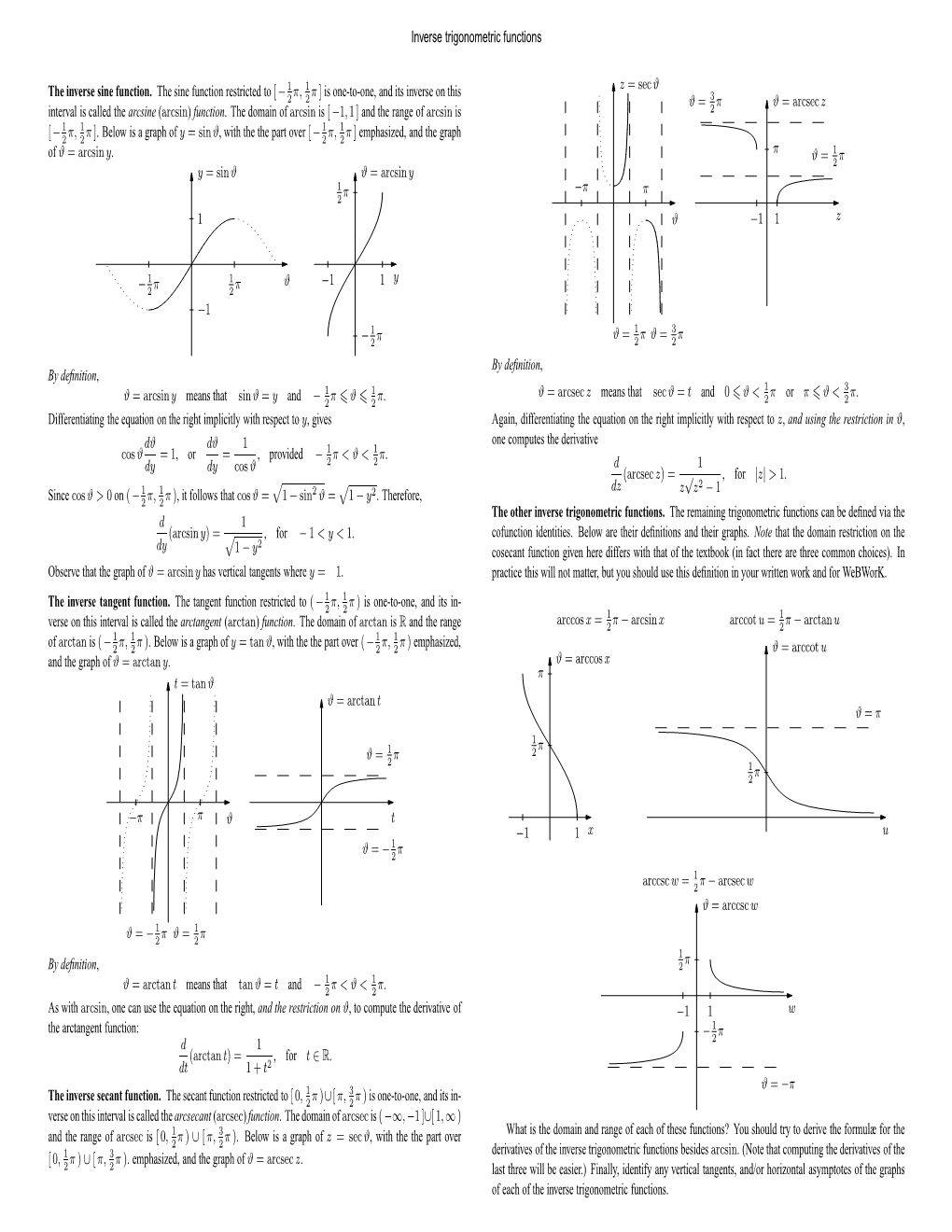 Inverse Trig Functions Summary