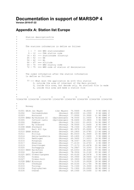 AMDAC Manual Appendix a Station List