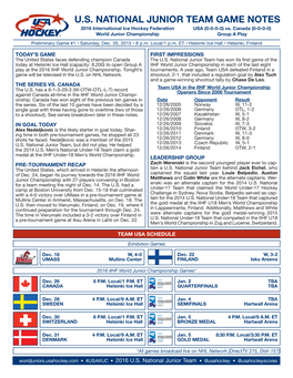 GAME NOTES 2016 International Ice Hockey Federation USA (0-0-0-0) Vs