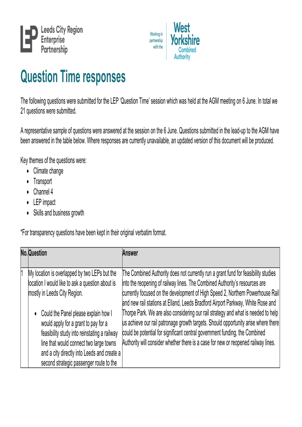 Question Time Responses