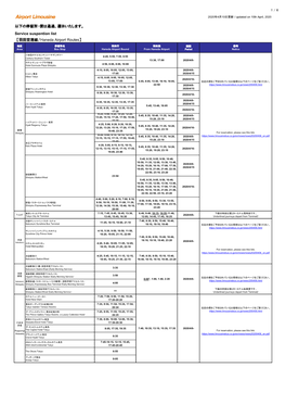 運休いたします。 Service Suspention List 【羽田空港線/Haneda Airport Routes】
